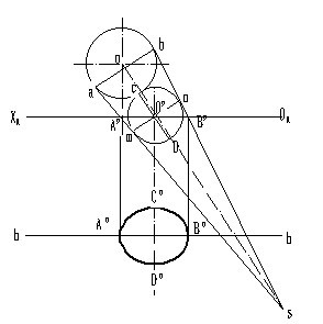 机械制图（十）透视图（图文教程）,机械制图（十）透视图,制图,教程,第23张