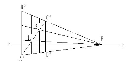 机械制图（十）透视图（图文教程）,机械制图（十）透视图,制图,教程,第9张