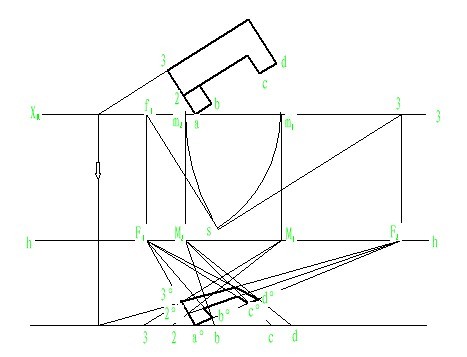 机械制图（十）透视图（图文教程）,机械制图（十）透视图,制图,教程,第5张
