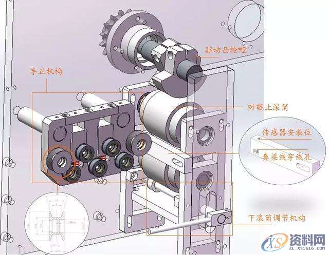 N95全自动口罩机的结构分析,结构,第18张