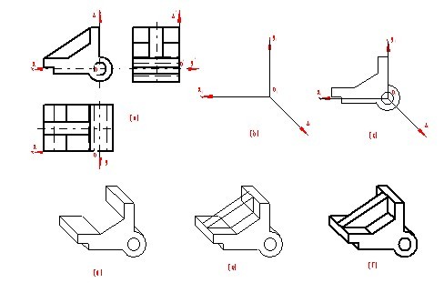 机械制图(九)轴测图(图文教程),画法,椭圆,第12张 机械制图(九)轴测图(图文教程),机械制图(九)轴测图,画法,椭圆,第12张