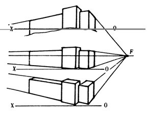 机械制图(九)轴测图(图文教程),画法,椭圆,第22张 机械制图(九)轴测图(图文教程),机械制图(九)轴测图,画法,椭圆,第22张