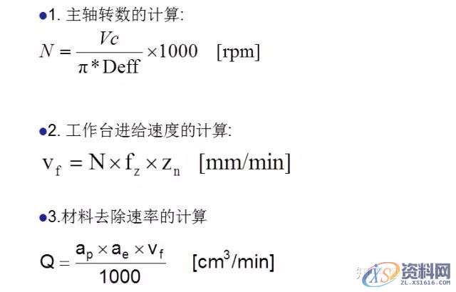 数控工程师必知的加工中心切削刀具及应用知识,数控,第8张 数控工程师必知的加工中心切削刀具及应用知识,数控,第8张