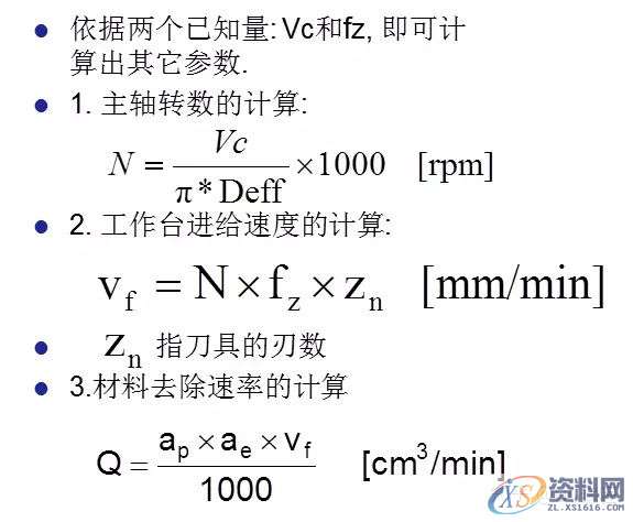 数控工程师必知的加工中心切削刀具及应用知识,数控,第20张 数控工程师必知的加工中心切削刀具及应用知识,数控,第20张