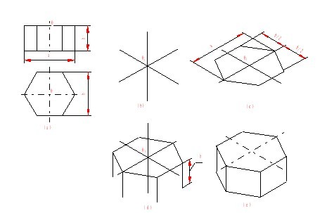 机械制图(九)轴测图(图文教程),画法,椭圆,第4张 机械制图(九)轴测图(图文教程),机械制图(九)轴测图,画法,椭圆,第4张