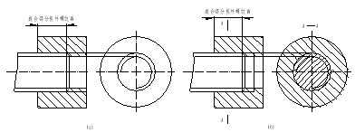 机械制图(七)产品的零件图、装配图(图文教程),螺纹,零件,画法,如图,图中,第9张 机械制图(七)产品的零件图、装配图(图文教程),机械制图(七)产品的零件图、装配图,螺纹,零件,画法,如图,图中,第9张