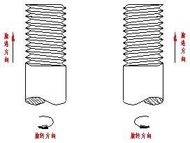 机械制图(七)产品的零件图、装配图(图文教程),螺纹,零件,画法,如图,图中,第4张 机械制图(七)产品的零件图、装配图(图文教程),机械制图(七)产品的零件图、装配图,螺纹,零件,画法,如图,图中,第4张