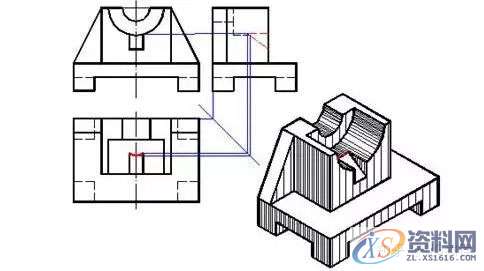 机械人必备的340条知识,值得收藏!,第1张 机械人必备的340条知识,值得收藏!,第1张