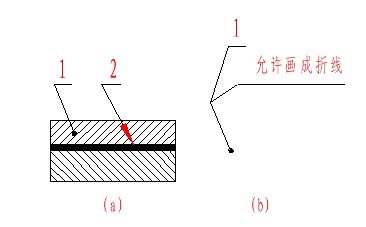 机械制图(七)产品的零件图、装配图(图文教程),螺纹,零件,画法,如图,图中,第18张 机械制图(七)产品的零件图、装配图(图文教程),机械制图(七)产品的零件图、装配图,螺纹,零件,画法,如图,图中,第18张