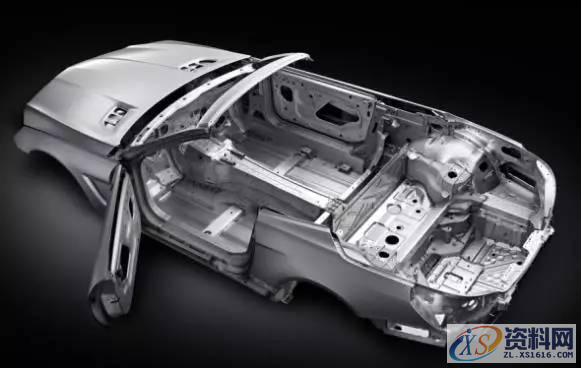 UG汽车模具设计-汽车模具九大变革趋势,模具设计,模具,第1张 UG汽车模具设计-汽车模具九大变革趋势,模具设计,模具,第1张