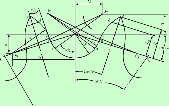 链轮的画法（图文教程）,链轮的画法,圆弧,半径,尺寸,第1张