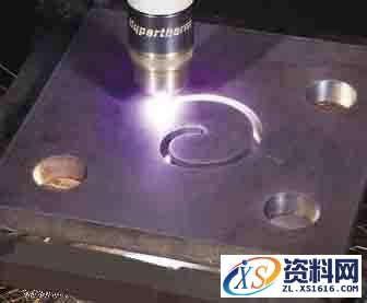 激光切割、等离子切割、线切割、水切割加工,加工,第3张 激光切割、等离子切割、线切割、水切割加工,激光切割、水切割、等离子切割、线切割,加工,第3张