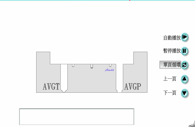塑胶模具设计－热流道模具动画安装图解,流道,模具设计,塑胶,模具,第5张