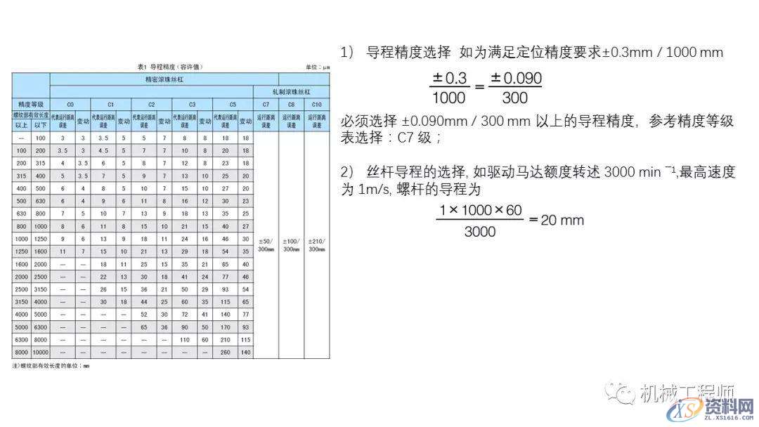 自动化非标设计各标准件选型知识概要,非标,第8张