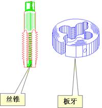 机械制图－螺纹结构要素（图文教程）,机械制图－螺纹结构要素,螺纹,制图,结构,第4张