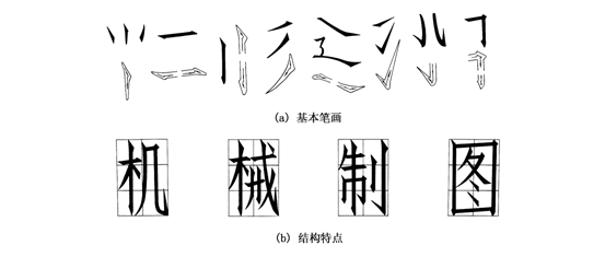机械制图－机械制图绘图比例与图线（图文教程）,机械制图－机械制图绘图比例与图线,制图,绘图,比例,第1张