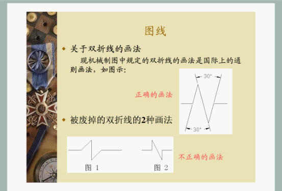 机械制图基础知识（图文教程）,机械制图基础知识,制图,教程,第8张