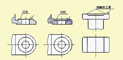 机械零件图制图技巧－零件图识图技巧（图文教程）,机械零件图制图技巧－零件图识图技巧,公差,零件,粗糙度,偏差,第39张