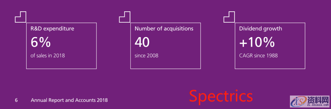 非标自动化设计,论自动化战略!1 前言:我先变脸 你跟我变2 乏味的面孔3 IT野蛮人专挖自动化的墙角4 从机电一体化到“机电软体化”5 或加或减 聚焦主航道,非标,第4张 非标自动化设计,论自动化战略!1 前言:我先变脸 你跟我变2 乏味的面孔3 IT野蛮人专挖自动化的墙角4 从机电一体化到“机电软体化”5 或加或减 聚焦主航道,非标,第4张