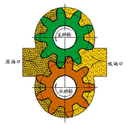 十、装配图|AutoCAD机械制图教程(图文教程),装配图,教程,制图,AutoCAD,第17张 十、装配图|AutoCAD机械制图教程(图文教程),十、装配图|AutoCAD机械制图教程,装配图,教程,制图,AutoCAD,第17张