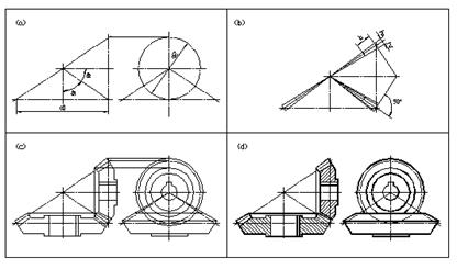 八、标准件和常用件|AutoCAD机械制图教程（图文教程）,八、标准件和常用件|AutoCAD机械制图教程,螺纹,画法,齿轮,实线,尺寸,第25张