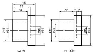 五、组合体|AutoCAD机械制图教程(图文教程),组合体,教程,制图,AutoCAD,第20张 五、组合体|AutoCAD机械制图教程(图文教程),五、组合体|AutoCAD机械制图教程,组合体,教程,制图,AutoCAD,第20张