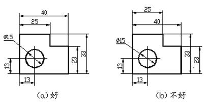 五、组合体|AutoCAD机械制图教程(图文教程),组合体,教程,制图,AutoCAD,第18张 五、组合体|AutoCAD机械制图教程(图文教程),五、组合体|AutoCAD机械制图教程,组合体,教程,制图,AutoCAD,第18张