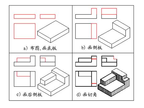 三、点,直线,平面的投影|AutoCAD机械制图教程（图文教程）,三、点,直线,平面的投影|AutoCAD机械制图教程,教程,制图,直线,投影,第9张