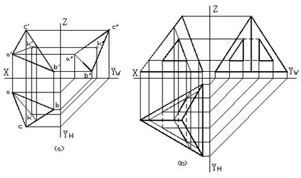 三、点,直线,平面的投影|AutoCAD机械制图教程（图文教程）,三、点,直线,平面的投影|AutoCAD机械制图教程,教程,制图,直线,投影,第24张