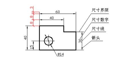 一、制图基础知识和技能|AutoCAD机械制图教程(图文教程),制图,教程,AutoCAD,第10张 一、制图基础知识和技能|AutoCAD机械制图教程(图文教程),一、制图基础知识和技能|AutoCAD机械制图教程,制图,教程,AutoCAD,第10张