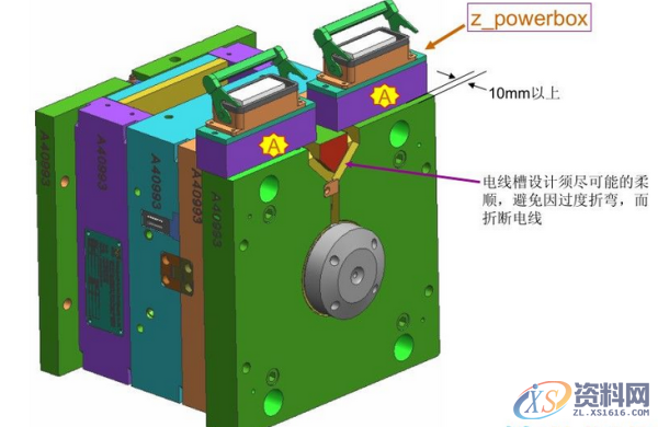 ug注塑模具设计外观设计的注意事项,模具设计,注塑,第7张 ug注塑模具设计外观设计的注意事项,模具设计,注塑,第7张