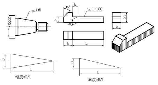 一、制图基础知识和技能|AutoCAD机械制图教程(图文教程),制图,教程,AutoCAD,第14张 一、制图基础知识和技能|AutoCAD机械制图教程(图文教程),一、制图基础知识和技能|AutoCAD机械制图教程,制图,教程,AutoCAD,第14张