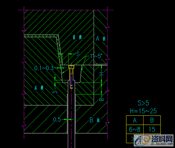 UG塑胶模具设计顶出系统-推块气顶直顶顶块的设计原则,模具设计,塑胶,设计,系统,第4张
