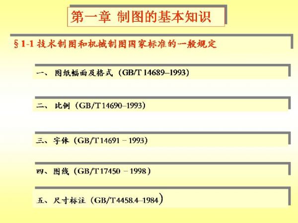 机械制图学习PPT课件资料（图文教程）,机械制图学习PPT课件资料,制图,教程,第1张