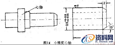 那些超实用的车工技能大全,15个超实用的车工技能,第15张