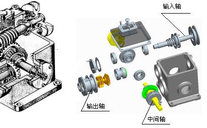 典型零部件机械制图实例-蜗轮蜗杆减速器（图文教程）,典型零部件机械制图实例-蜗轮蜗杆减速器,制图,实例,第1张