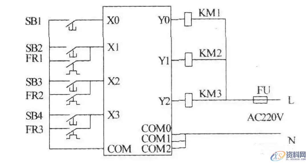 有了这5个步骤,不怕你看不懂PLC编程,图中,第6张 有了这5个步骤,不怕你看不懂PLC编程,图中,第6张