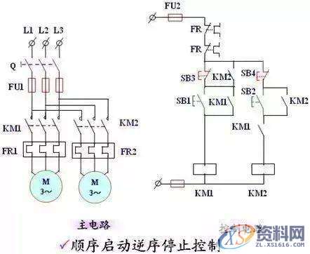 有了这5个步骤,不怕你看不懂PLC编程,图中,第9张 有了这5个步骤,不怕你看不懂PLC编程,图中,第9张
