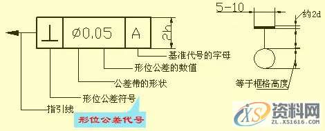 所有机械人必看的史上最全的机械制图干货,制图,第29张 所有机械人必看的史上最全的机械制图干货,制图,第29张