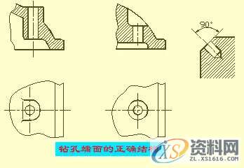 所有机械人必看的史上最全的机械制图干货,制图,第35张 所有机械人必看的史上最全的机械制图干货,制图,第35张