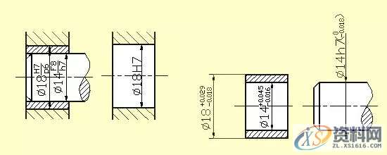 所有机械人必看的史上最全的机械制图干货,制图,第26张 所有机械人必看的史上最全的机械制图干货,制图,第26张