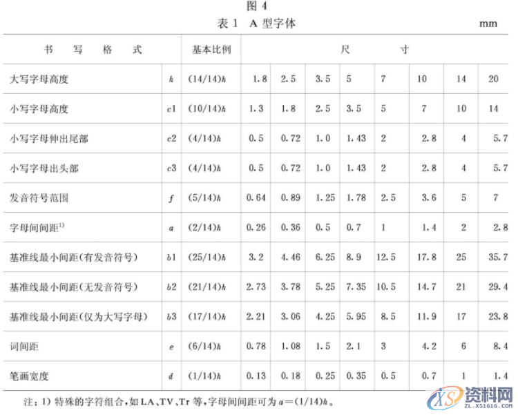 机械制图——基础标准,制图,基础,第3张 机械制图——基础标准,机械制图——基础标准,制图,基础,第3张