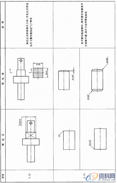 机械制图——基础标准,制图,基础,第6张 机械制图——基础标准,机械制图——基础标准,制图,基础,第6张