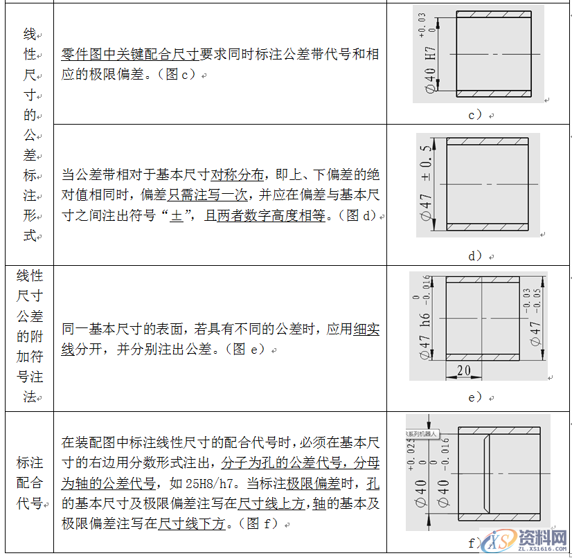 机械制图——基础标准,制图,基础,第15张 机械制图——基础标准,机械制图——基础标准,制图,基础,第15张