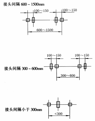配管通用技术条件(图文教程),教程,第5张 配管通用技术条件(图文教程),483,教程,第5张