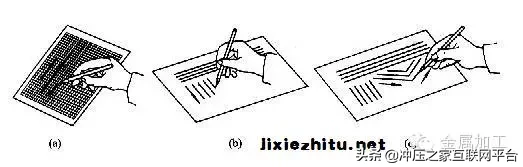 超经典机械制图基础常识,赶紧收藏,尺寸,实线,标注,线段,第6张 超经典机械制图基础常识,赶紧收藏,超经典机械制图基础常识,赶紧收藏,尺寸,实线,标注,线段,第6张