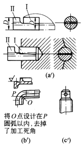 装配工艺设计注意事项（图文教程）,462-11,装配,工艺,教程,第27张