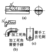 装配工艺设计注意事项（图文教程）,462-10,装配,工艺,教程,第26张