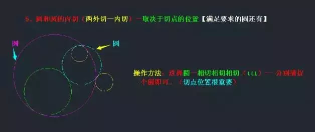 AutoCAD快捷键的详解，零基础入门不用担心,快捷键,第13张