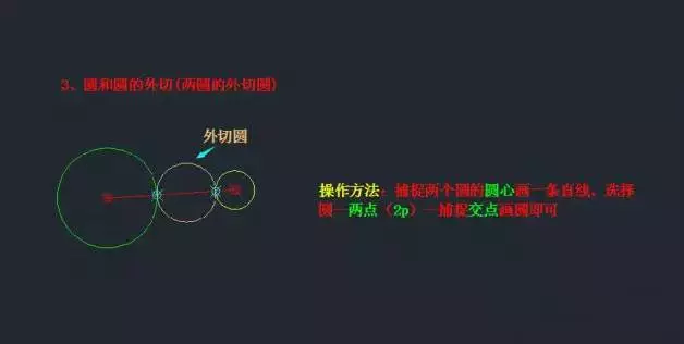 AutoCAD快捷键的详解，零基础入门不用担心,快捷键,第6张